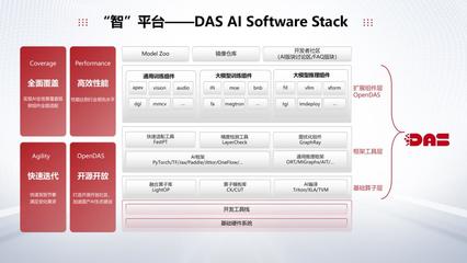12萬按摩機器人、踹不倒的鋼鐵小強 WAIC 2024展會上那些即將走進生活的AI花活